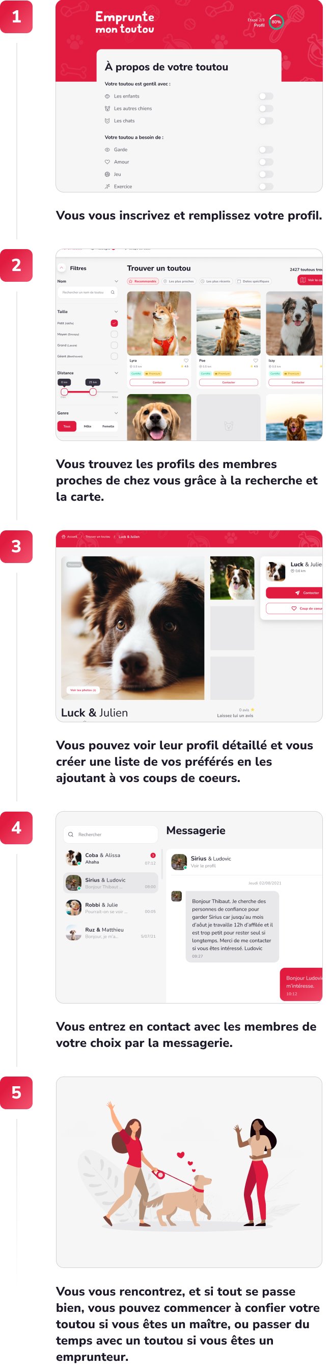 Trouver votre dog sitter avec Emprunte Mon Toutou